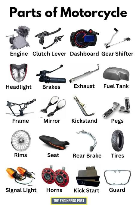 Genuine motorcycle spare part 1